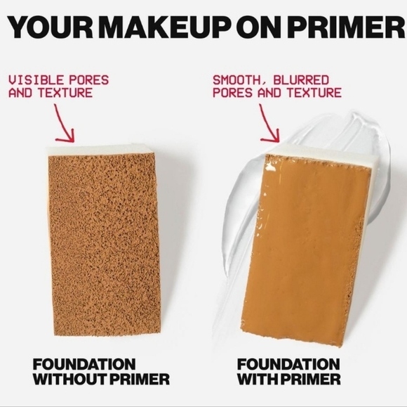 Smashbox Original Photo Finish Smooth & Blur Primer, #1 Best Seller, 30ml, NIB - Picture 7 of 7